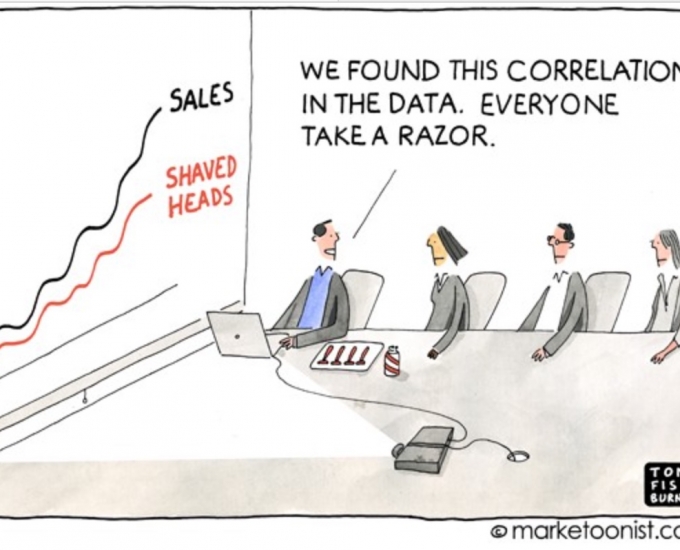 Building a Data Driven Culture