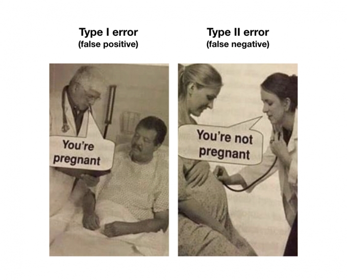 The Machine That Made Mistakes