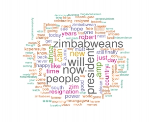 What Zimbabweans are Talking About