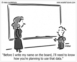 Getting to grips with the GDPR